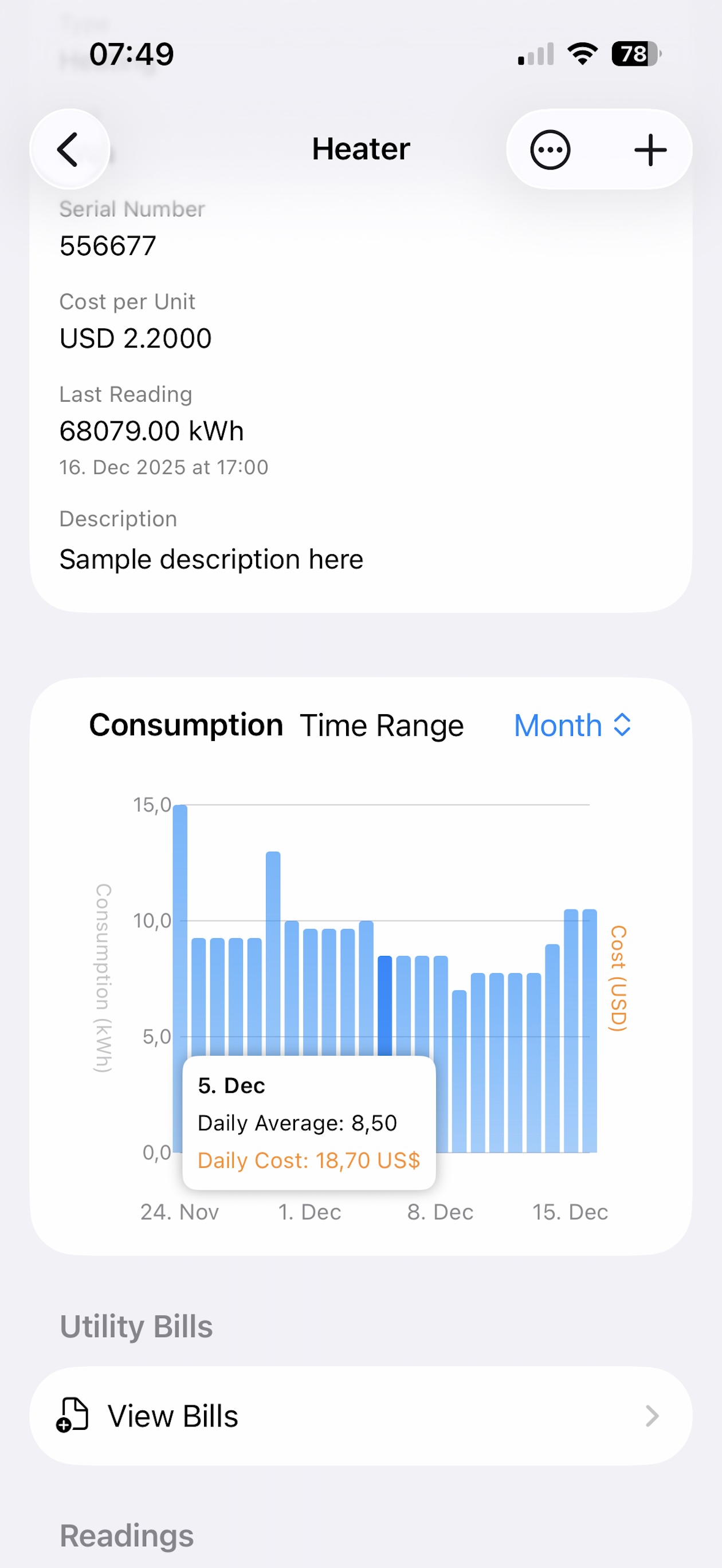 Interactive consumption analytics chart displaying daily usage trends, cost visualization, and intelligent interpolation for electricity and water meters