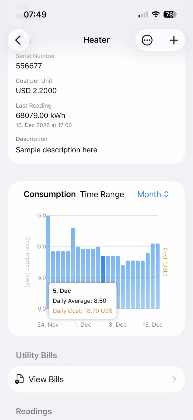 Interactive consumption analytics chart displaying daily usage trends, cost visualization, and interpolation for electricity and water meters